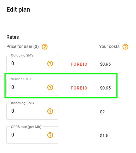 Service SMS price